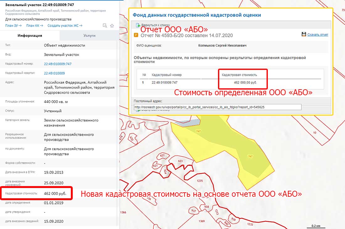 Оспаривание, изменение и снижение кадастровой стоимости земельных участковв Ульяновске